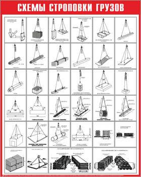 Схема строповки ст08 (1000х800мм) - Охрана труда на строительных площадках - Схемы строповки и складирования грузов - Магазин охраны труда и техники безопасности stroiplakat.ru
