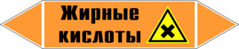 Маркировка трубопровода "жирные кислоты" (k16, пленка, 507х105 мм)" - Маркировка трубопроводов - Маркировки трубопроводов "КИСЛОТА" - Магазин охраны труда и техники безопасности stroiplakat.ru