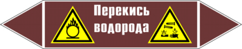 Маркировка трубопровода "перекись водорода" (пленка, 358х74 мм) - Маркировка трубопроводов - Маркировки трубопроводов "ЖИДКОСТЬ" - Магазин охраны труда и техники безопасности stroiplakat.ru