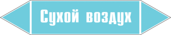 Маркировка трубопровода "сухой воздух" (пленка, 358х74 мм) - Маркировка трубопроводов - Маркировки трубопроводов "ВОЗДУХ" - Магазин охраны труда и техники безопасности stroiplakat.ru