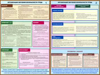 ПС41 Организация обучения безопасности труда (пластик, a2, 2 листа) - Плакаты - Охрана труда - Магазин охраны труда и техники безопасности stroiplakat.ru