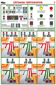 ПС48 Сигналы светофоров (пластик, А2, 2 листа) - Плакаты - Автотранспорт - Магазин охраны труда и техники безопасности stroiplakat.ru