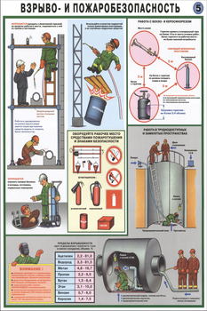 ПС13 Техника безопасности при сварочных работах (пластик, А2, 5 листов) - Плакаты - Сварочные работы - Магазин охраны труда и техники безопасности stroiplakat.ru