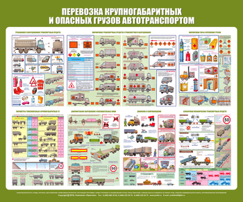 С45 Стенд перевозка крупногабаритных и опасных грузов автотранспортом (1200х1000 мм, прямая печать) - Стенды - Стенды по безопасности дорожного движения - Магазин охраны труда и техники безопасности stroiplakat.ru