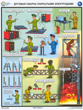 S39 дуговая сварка покрытыми электродами (ламинированная бумага, a2, 3 листа) - Охрана труда на строительных площадках - Плакаты для строительства - Магазин охраны труда и техники безопасности stroiplakat.ru