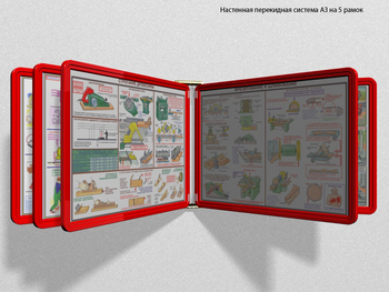Настенная перекидная система а3 на 5 рамок (красная) - Перекидные системы для плакатов, карманы и рамки - Настенные перекидные системы - Магазин охраны труда и техники безопасности stroiplakat.ru