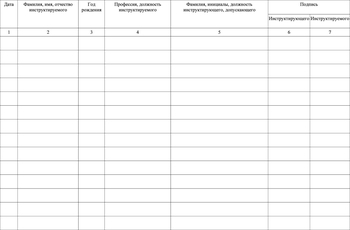 Ж131 Журнал регистрации вводного инструктажа по ГО - Журналы - Магазин охраны труда и техники безопасности stroiplakat.ru