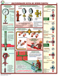 ПС10 Безопасная эксплуатация паровых котлов (ламинированная бумага, А2, 5 листов) - Плакаты - Безопасность труда - Магазин охраны труда и техники безопасности stroiplakat.ru