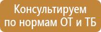 табличка ответственность за пожарную безопасность