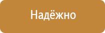 знаки указатели пожарной безопасности