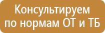 знаки указатели пожарной безопасности