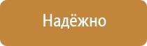 предупреждающие плакаты и знаки безопасности