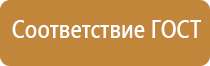 окпд 2 пожарное оборудование и инвентарь