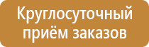 пожарная безопасность инженерного оборудования