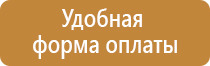 пожарная безопасность инженерного оборудования