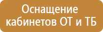 окпд подставка под огнетушитель 2