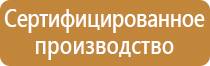 информационный стенд борд