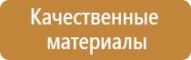 знаки опасности на крытом вагоне