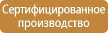 запретительные знаки дорожного движения