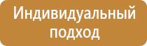 доска магнитно маркерная 90 120см