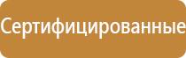 сигнализация знаки безопасности плакаты