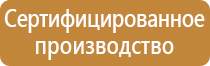 гост знаки пожарной безопасности 2021