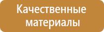 знаки дорожного движения запрещающие разворот