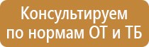 журнал техника безопасности воспитанников детского дома