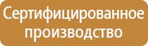 запрещающие и разрешающие знаки дорожного движения