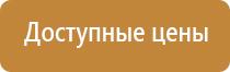 знаки безопасности медицинского и санитарного назначения