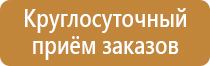 знаки пожарной безопасности дома