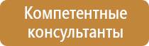 доска магнитно маркерная на роликах