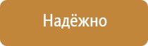 знаки дорожного движения разрешающие разворот