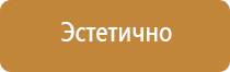 5 знаков пожарной безопасности