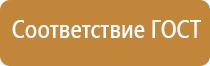 журнал учета проверок охраны труда состояния