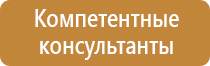 дорожные знаки запрещающие на желтом фоне