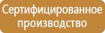 знаки пожарная безопасность на предприятии