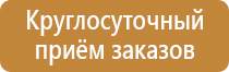 знаки категорийности пожарной безопасности