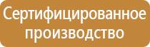 гост организация дорожного движения дорожные знаки