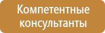 знаки пожарной безопасности обозначающие пути эвакуации