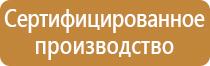 информационный пожарный стенд