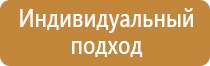 стенд по пожарной безопасности в доу