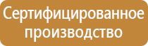 предписывающие знаки пожарной безопасности