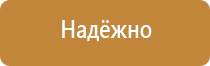 аптечка первой помощи при анафилактическом шоке