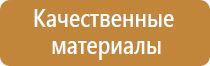 знаки безопасности для дошкольников пожарной