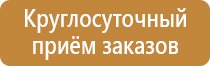 ппб знаки пожарной безопасности