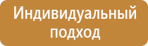 состояние знаков пожарной безопасности