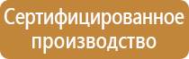 комплект плакатов пожарная безопасность