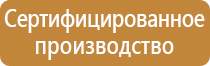 знаки помещений взрывопожарной пожарной опасности