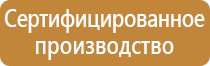 табличка категория помещения по пожарной безопасности гост